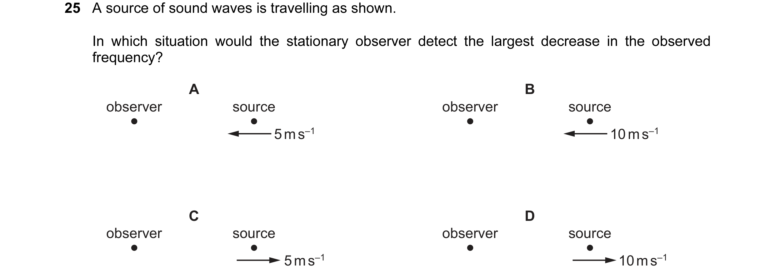 Question 7: A source of sound waves is travelling as shown. In which situation would the stationary observer detect the largest decrease in the observe…