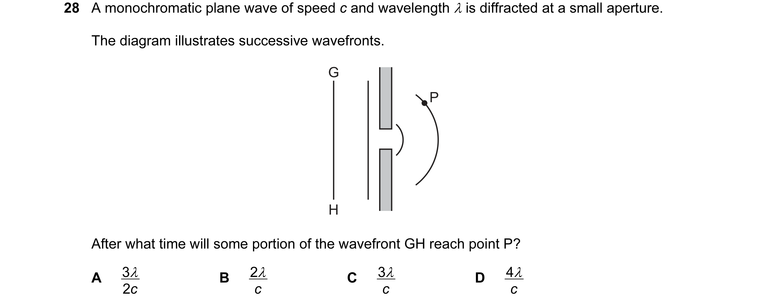 Question 25: A monochromatic plane wave of speed c and wavelength λ is diffracted at a small aperture. The diagram illustrates successive wavefronts. G …