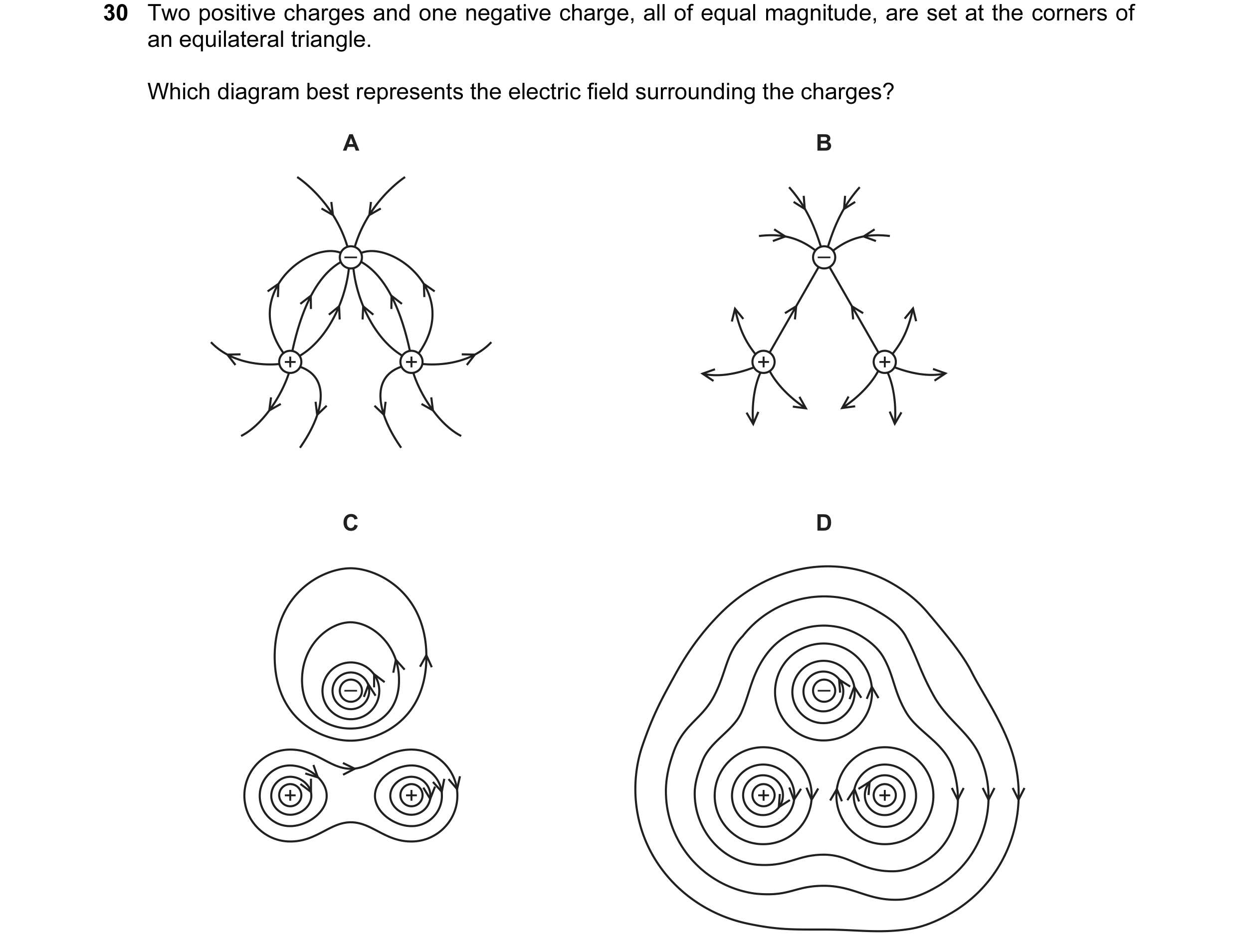 Question 28: Two positive charges and one negative charge, all of equal magnitude, are set at the corners of an equilateral triangle. Which diagram best…