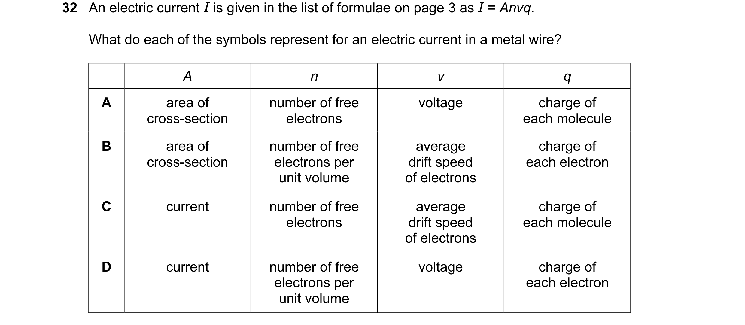 Question 39: An electric current I is given in the list of formulae on page 3 as I = Anvq. What do each of the symbols represent for an electric current…