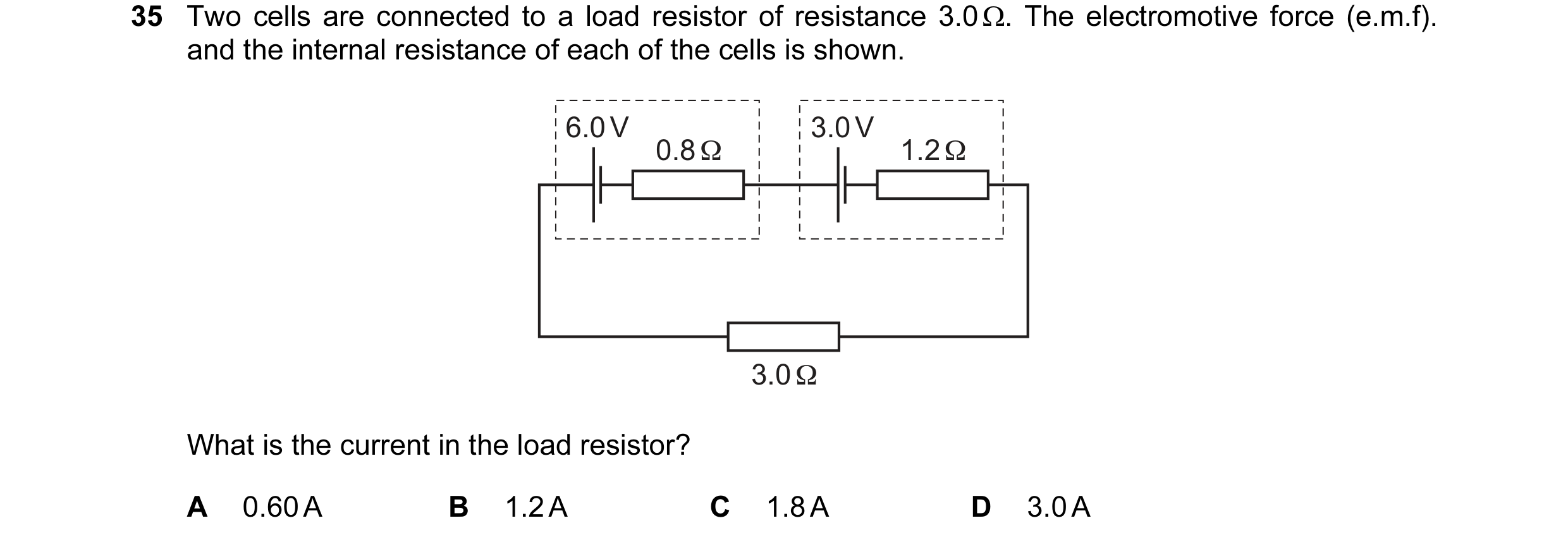 Question 113: Two cells are connected to a load resistor of resistance 3.0 Ω. The electromotive force (e.m.f). and the internal resistance of each of the…