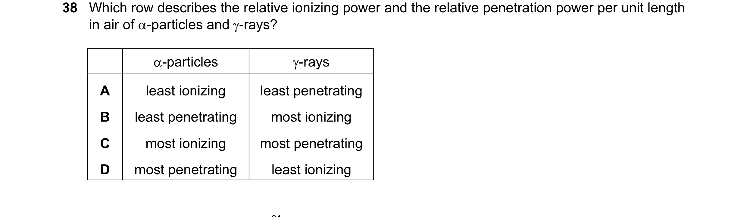 Question 84: Which row describes the relative ionizing power and the relative penetration power per unit length in air of α-particles and γ-rays? α-part…