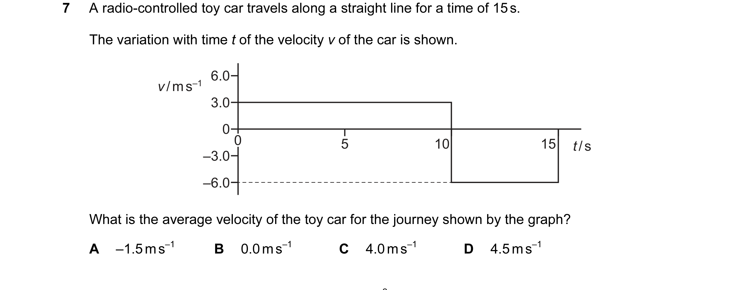 Question 119: A radio-controlled toy car travels along a straight line for a time of 15 s. The variation with time t of the velocity v of the car is show…