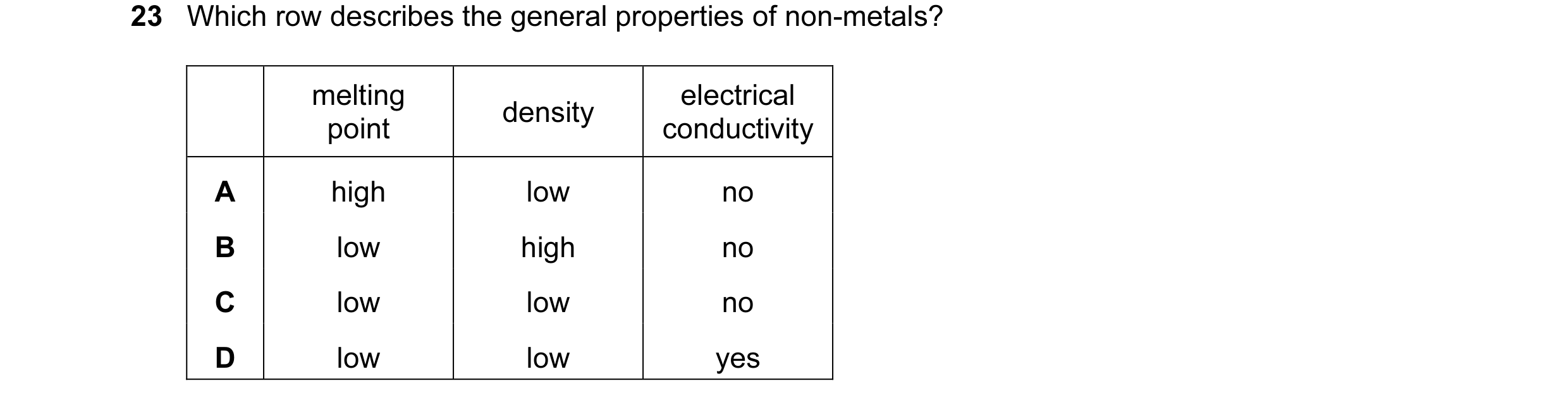 Question 16: Which row describes the general properties of non-metals? melting electrical density point conductivity A high low no B low high no C low l…