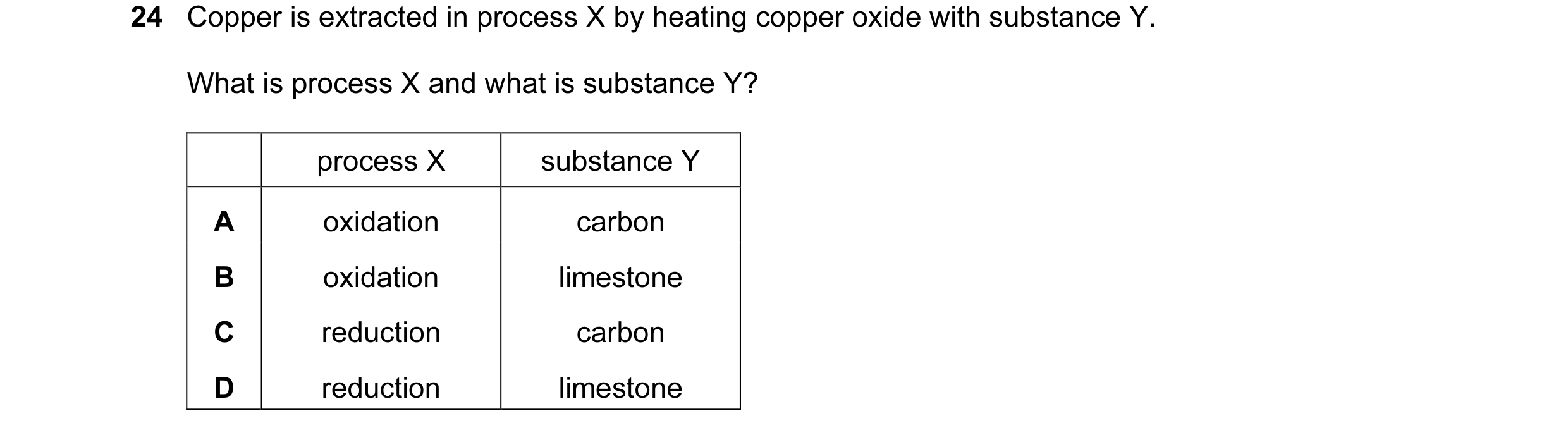 Question 24: Copper is extracted in process X by heating copper oxide with substance Y. What is process X and what is substance Y? process X substance Y…