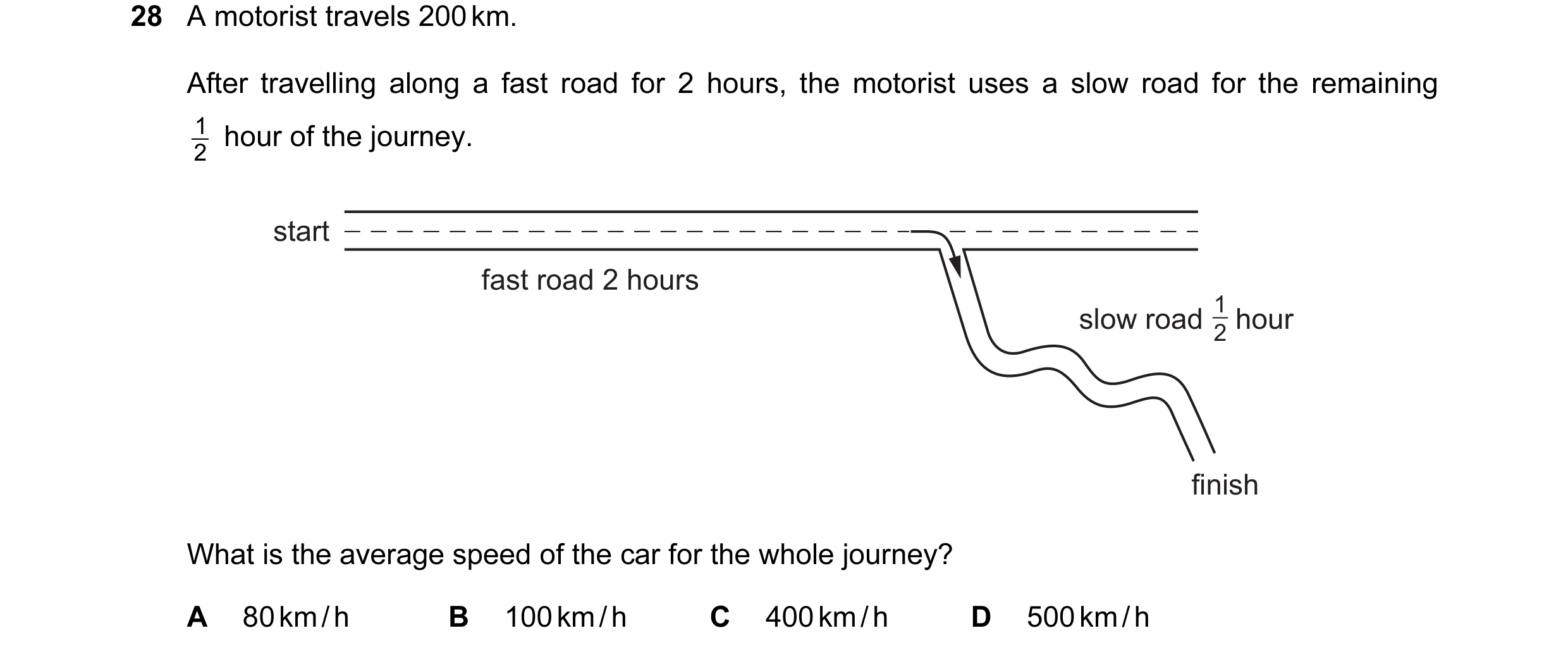 Question 39: A motorist travels 200 km. After travelling along a fast road for 2 hours, the motorist uses a slow road for the remaining 1  hour of the j…