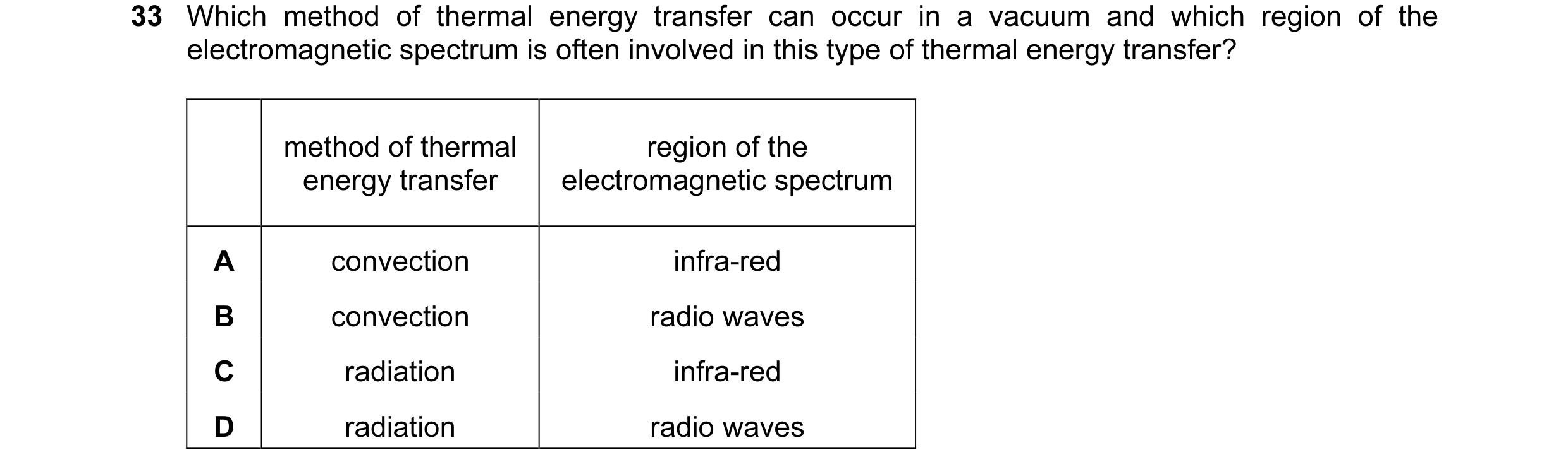 Question 19: Which method of thermal energy transfer can occur in a vacuum and which region of the electromagnetic spectrum is often involved in this ty…