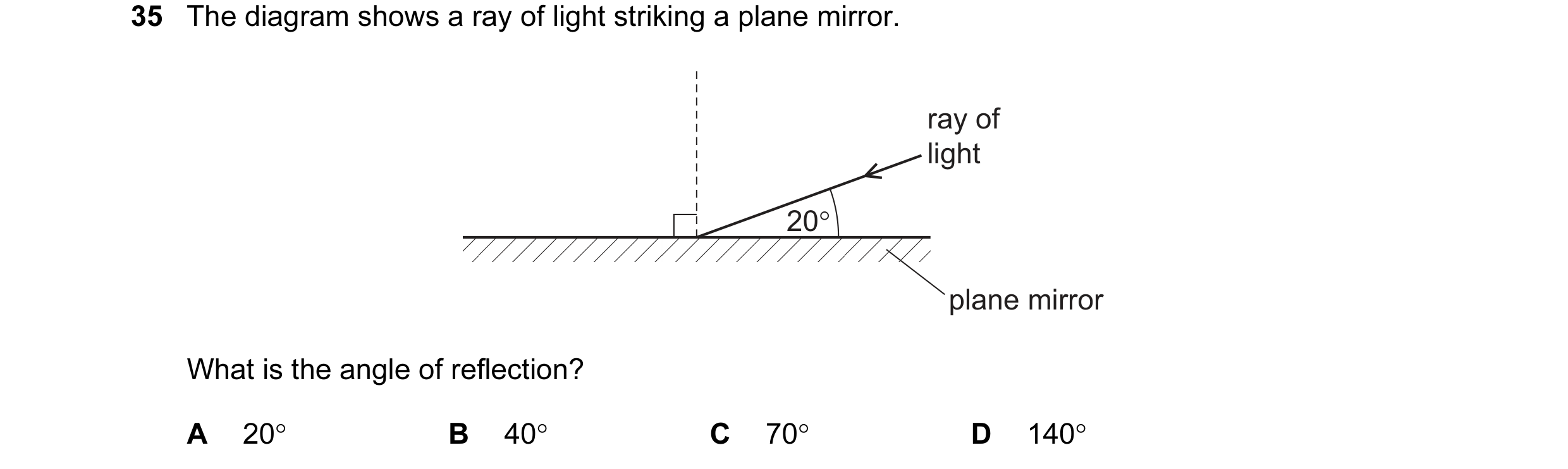 Question 39: The diagram shows a ray of light striking a plane mirror. ray of light 20° plane mirror What is the angle of reflection? A 20° B 40° C 70° …