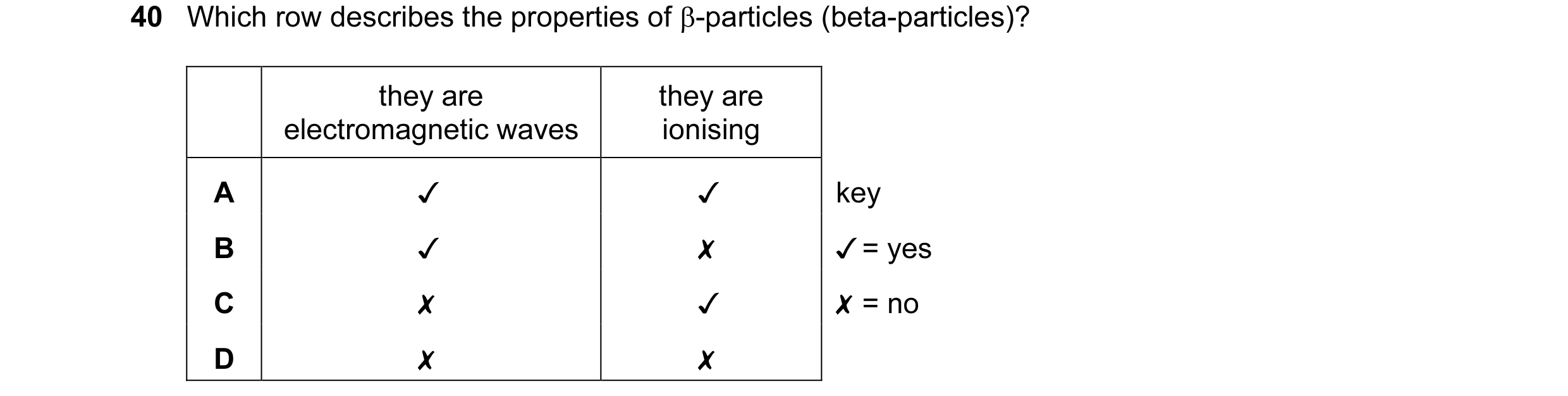 Question 38: Which row describes the properties of B-particles (beta-particles)?
they are they are
electromagnetic waves ionising
A v v key
B v x v/=ye…
