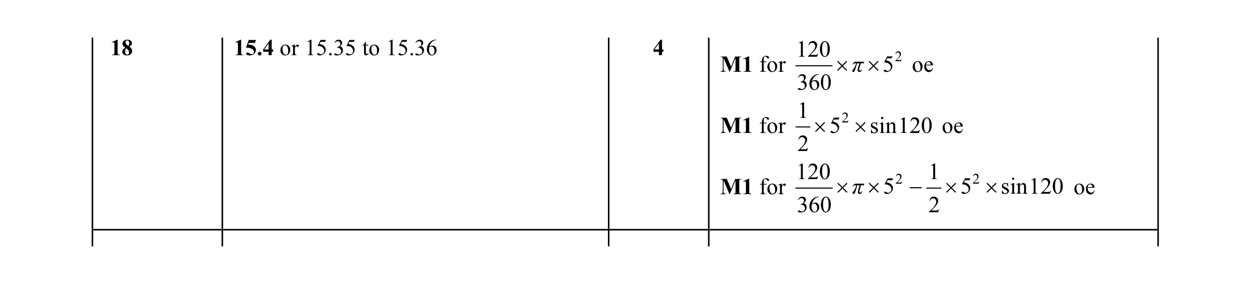 Mark scheme for question 12
