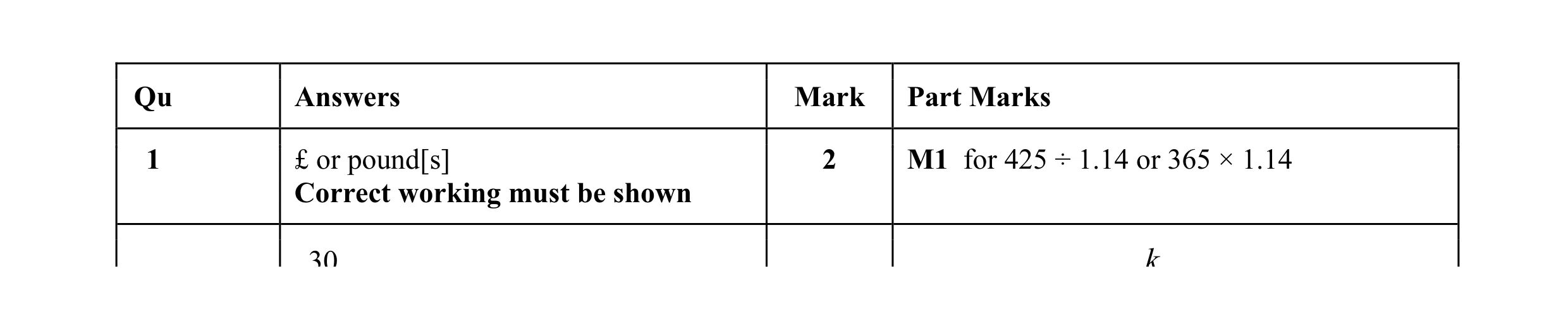 Mark scheme for question 6