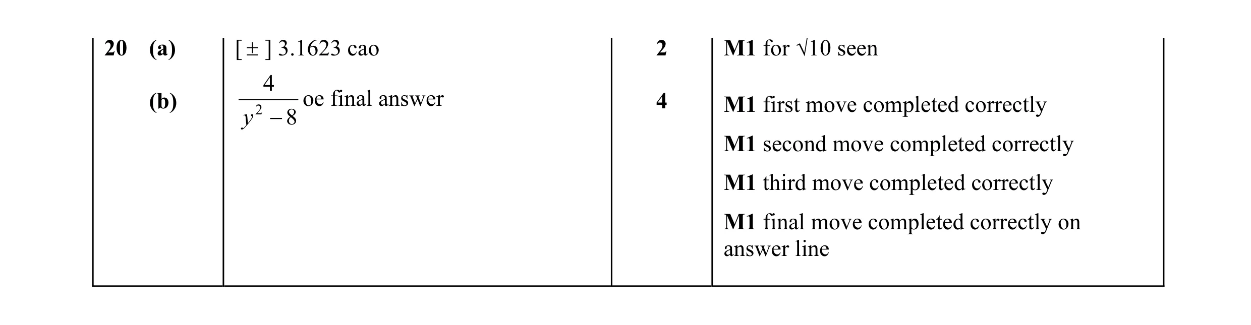 Mark scheme for question 9