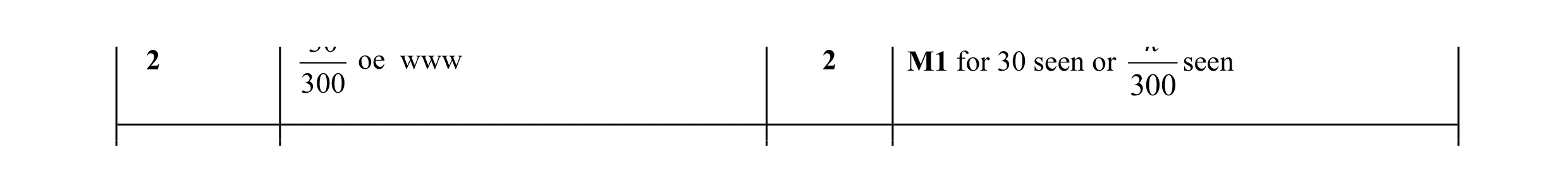 Mark scheme for question 7