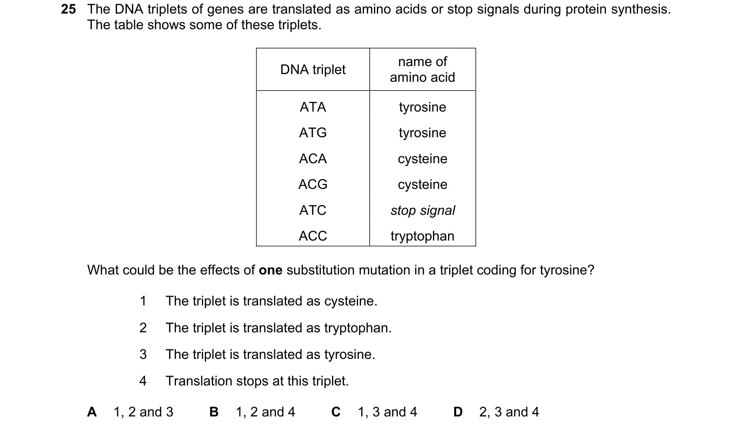 Question 166: The DNA triplets of genes are translated as amino acids or stop signals during protein synthesis. The table shows some of these triplets. n…