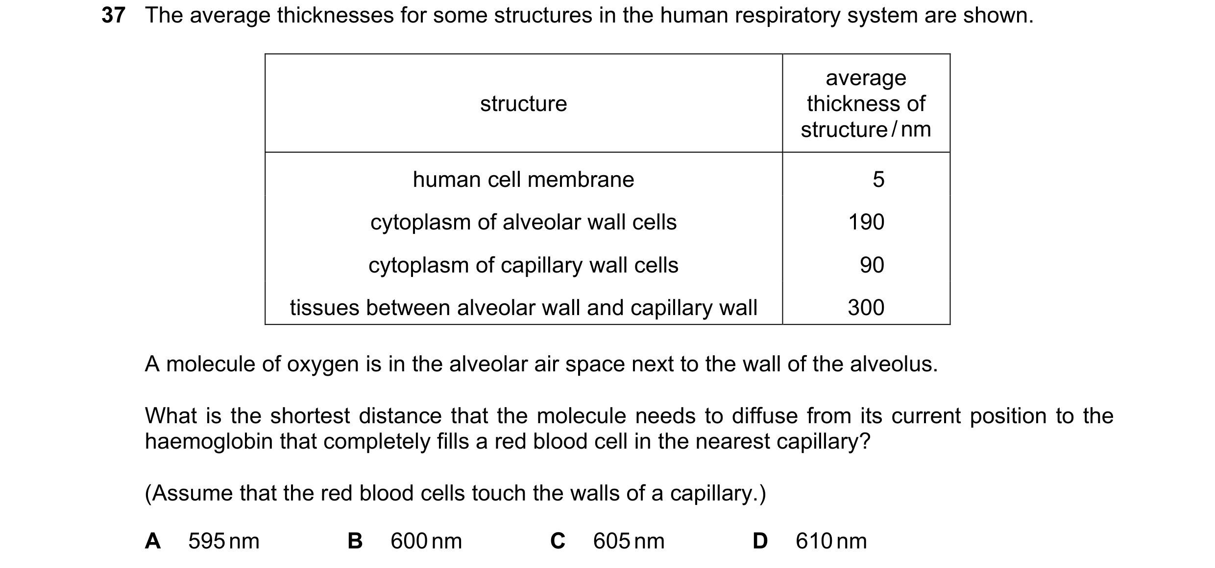 Question 229: The average thicknesses for some structures in the human respiratory system are shown. average structure thickness of structure / nm human …