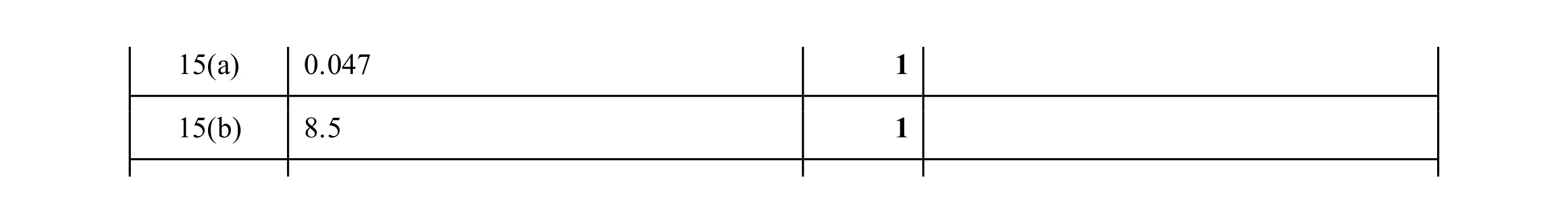 Mark scheme for question 44
