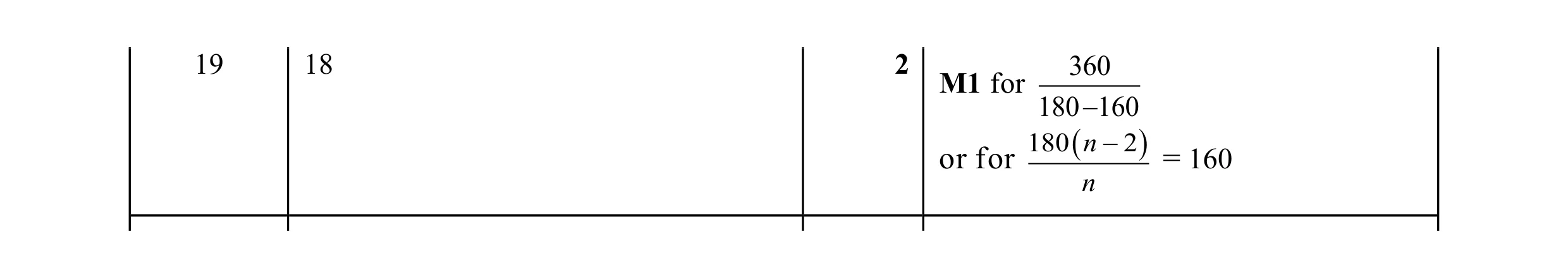 Mark scheme for question 141