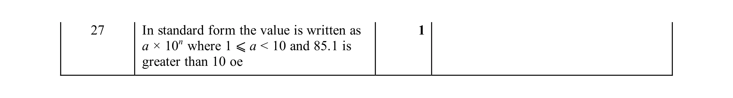 Mark scheme for question 73
