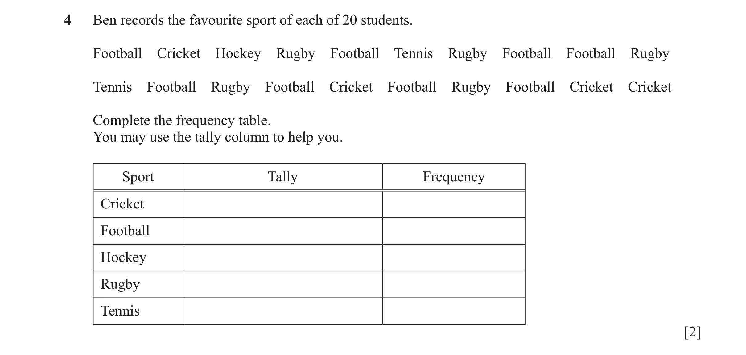 Question 19: Ben records the favourite sport of each of 20 students. Football Cricket Hockey Rugby Football Tennis Rugby Football Football Rugby Tennis …