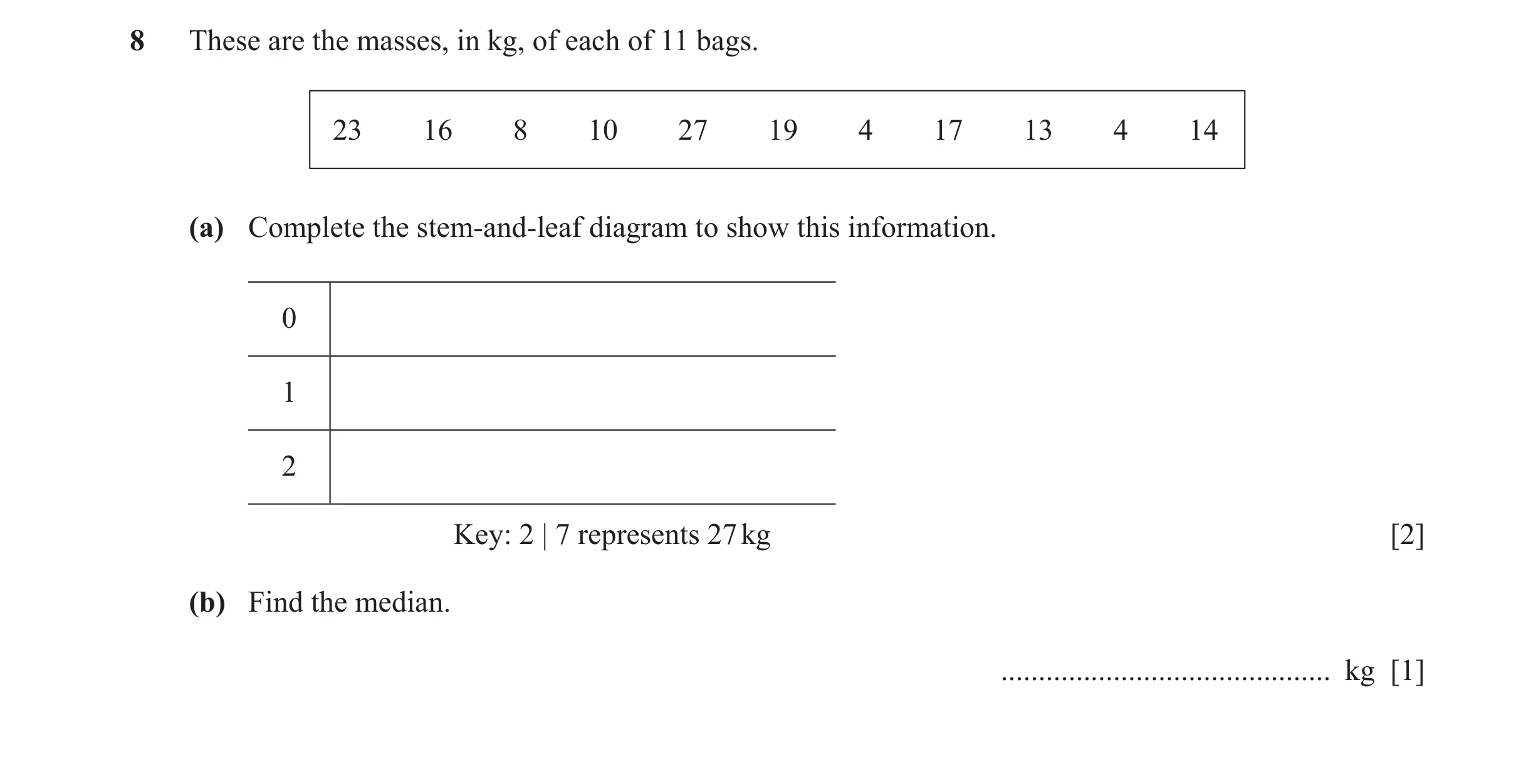 Question 80: These are the masses, in kg, of each of 11 bags. 23 16 8 10 27 19 4 17 13 4 14 (a) Complete the stem-and-leaf diagram to show this informat…
