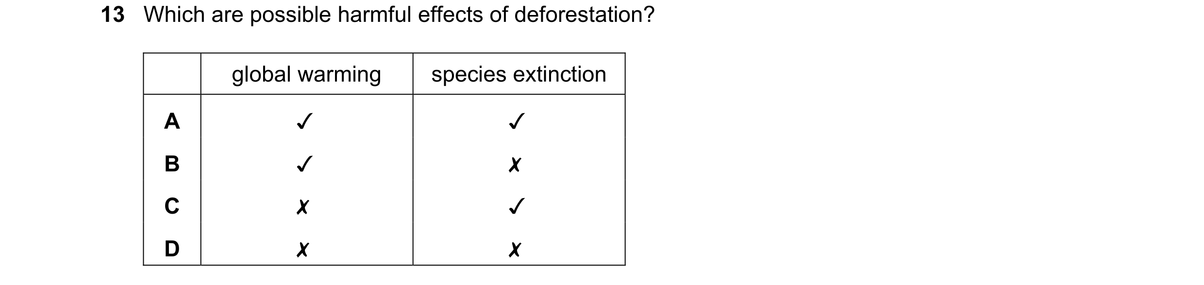 Question 13: Which are possible harmful effects of deforestation?
global warming species extinction
A v v
B v x
Cc x v
D x x