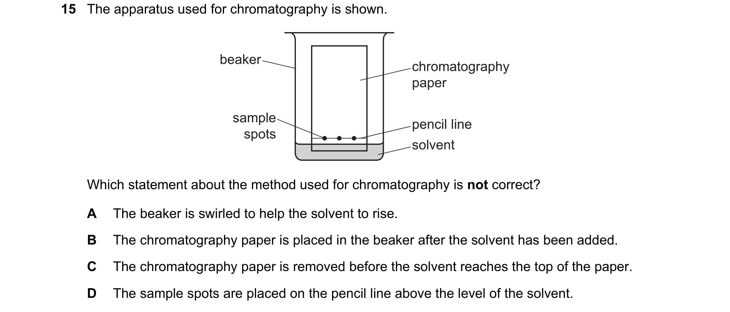 Question 7: The apparatus used for chromatography is shown. beaker chromatography paper sample pencil line spots solvent Which statement about the meth…