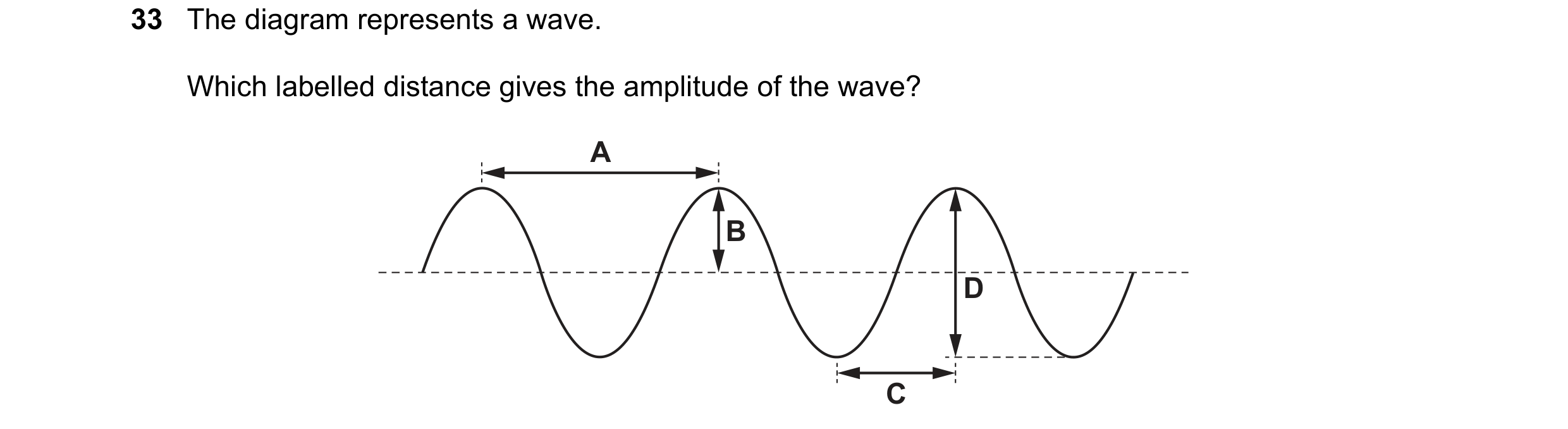 Question 42: The diagram represents a wave. Which labelled distance gives the amplitude of the wave? A B D C