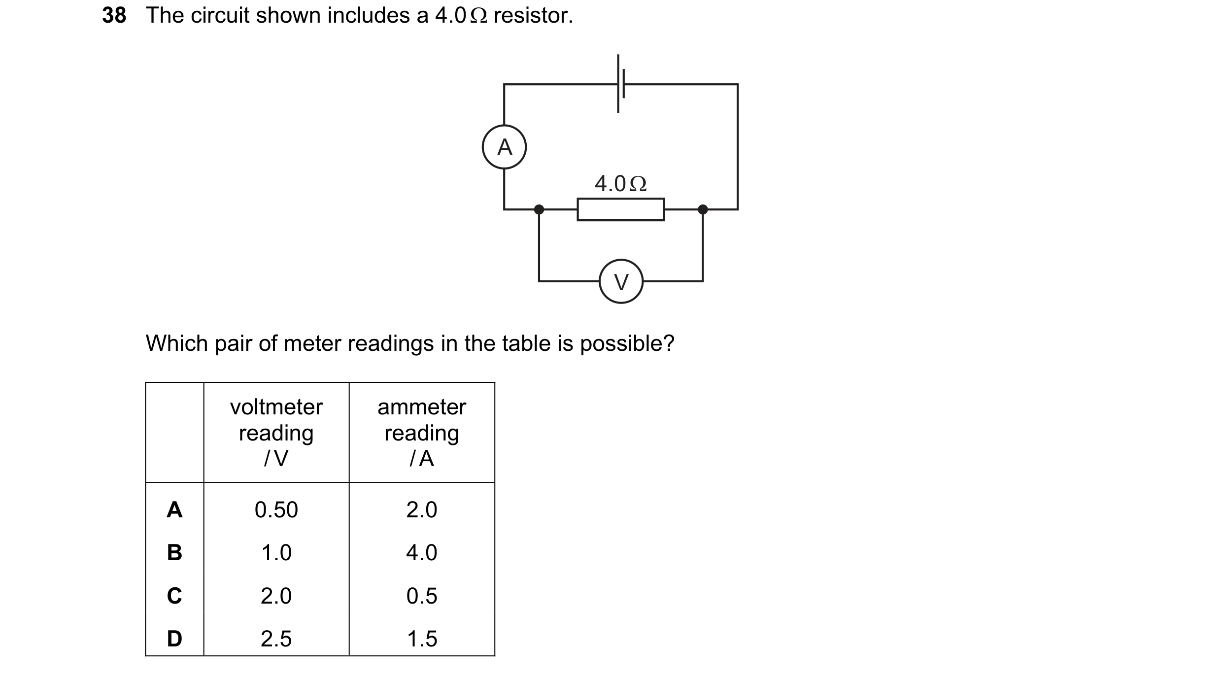 Question 72: The circuit shown includes a 4.0 Ω resistor. A 4.0 Ω V Which pair of meter readings in the table is possible? voltmeter ammeter reading rea…