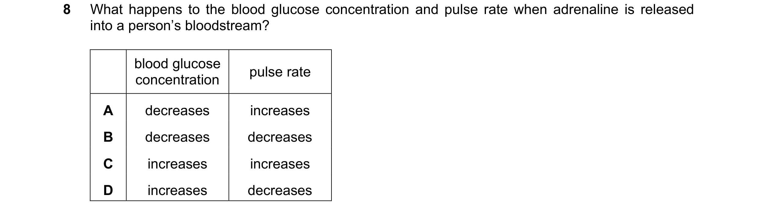 Question 31: What happens to the blood glucose concentration and pulse rate when adrenaline is released into a person’s bloodstream? blood glucose pulse…
