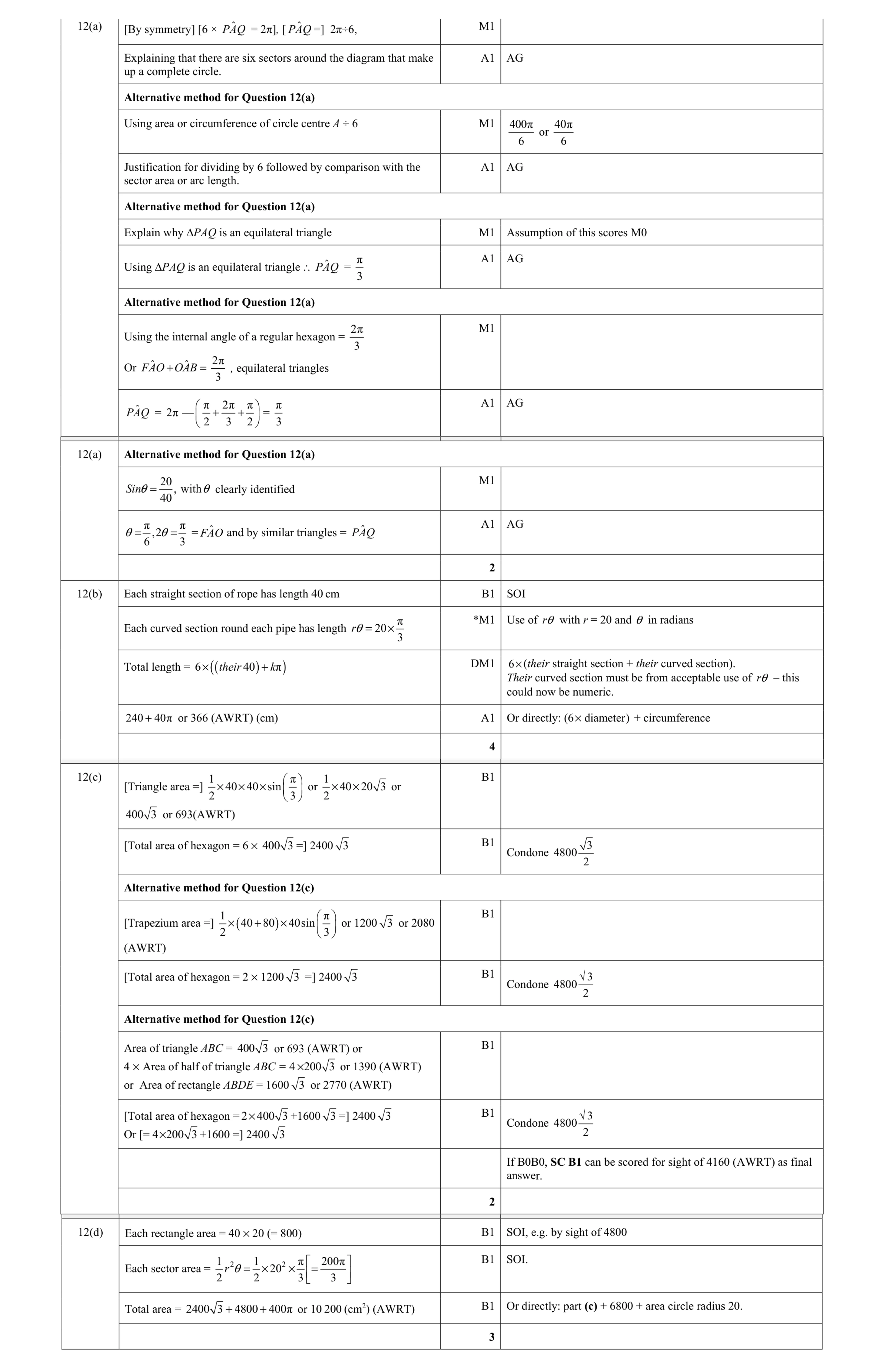 Mark scheme for question 73