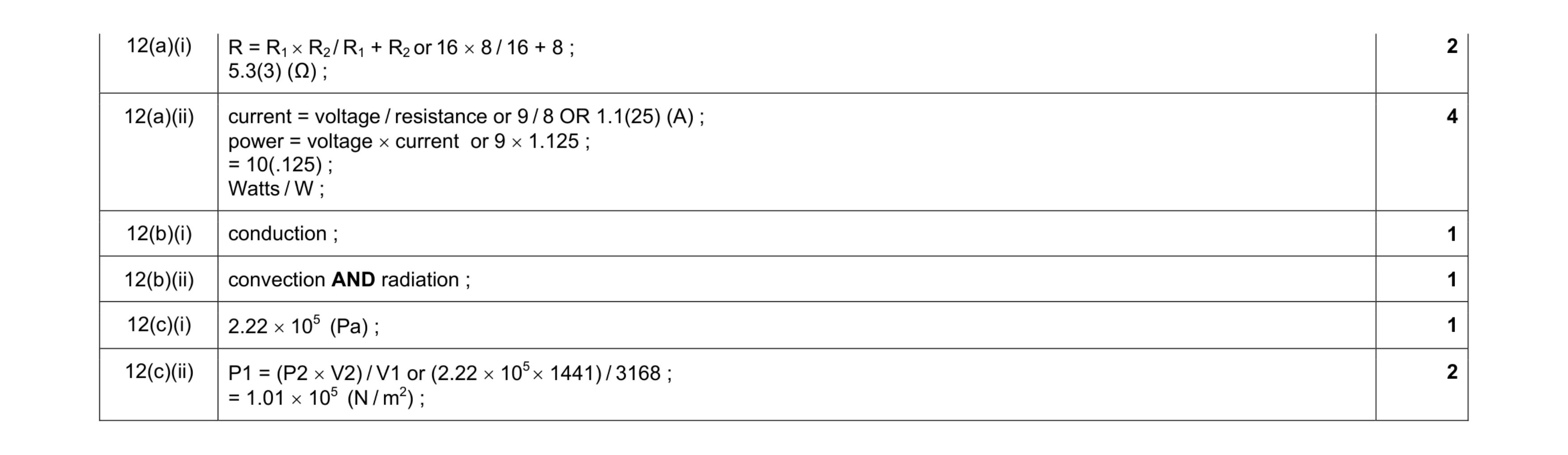 Mark scheme for question 6