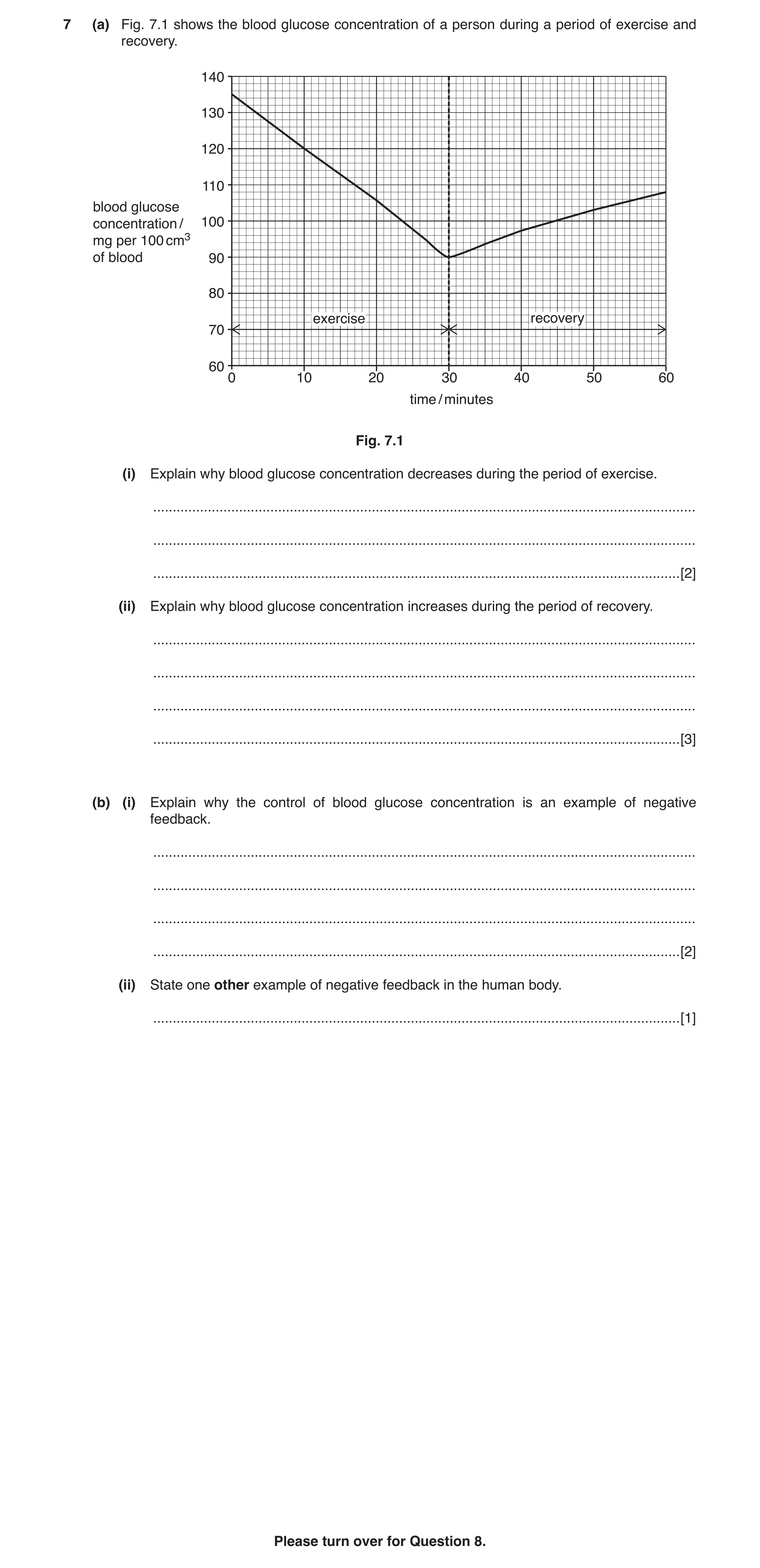 Question 2: (a) Fig. 7.1 shows the blood glucose concentration of a person during a period of exercise and recovery. 140 130 120 110 blood glucose conc…