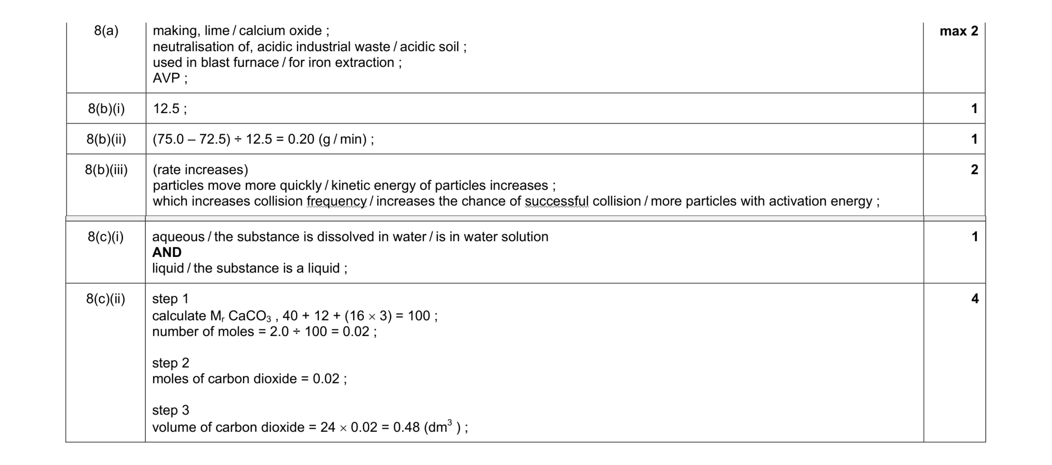 Mark scheme for question 1