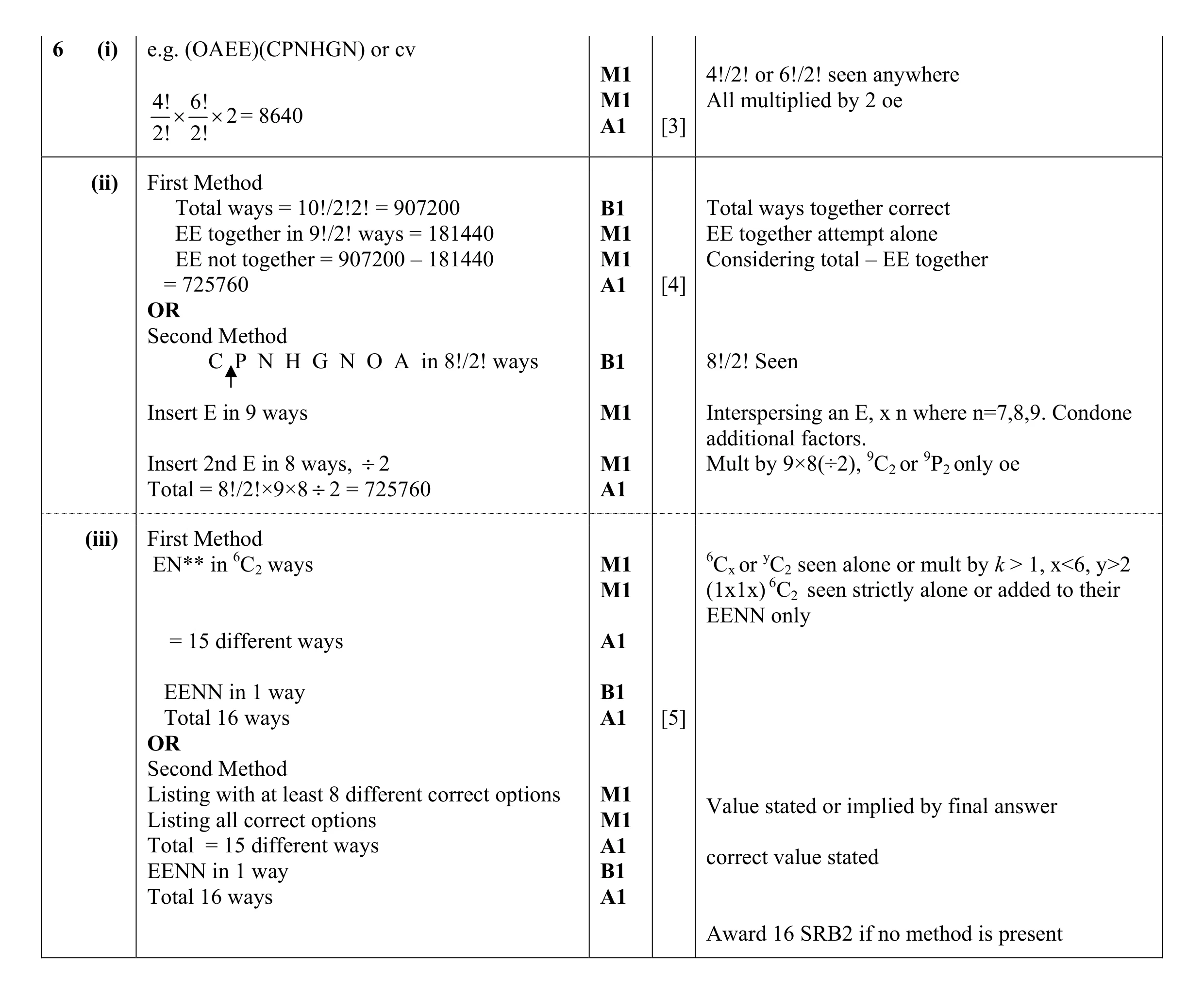 Mark scheme for question 34