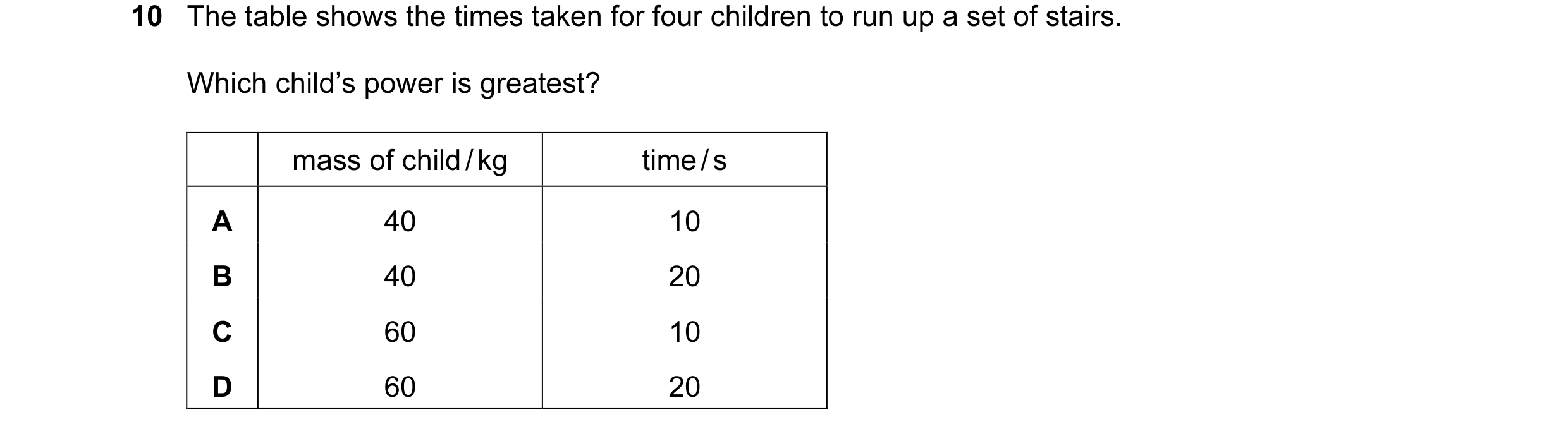 Question 21: The table shows the times taken for four children to run up a set of stairs. Which child’s power is greatest? mass of child / kg time / s A…