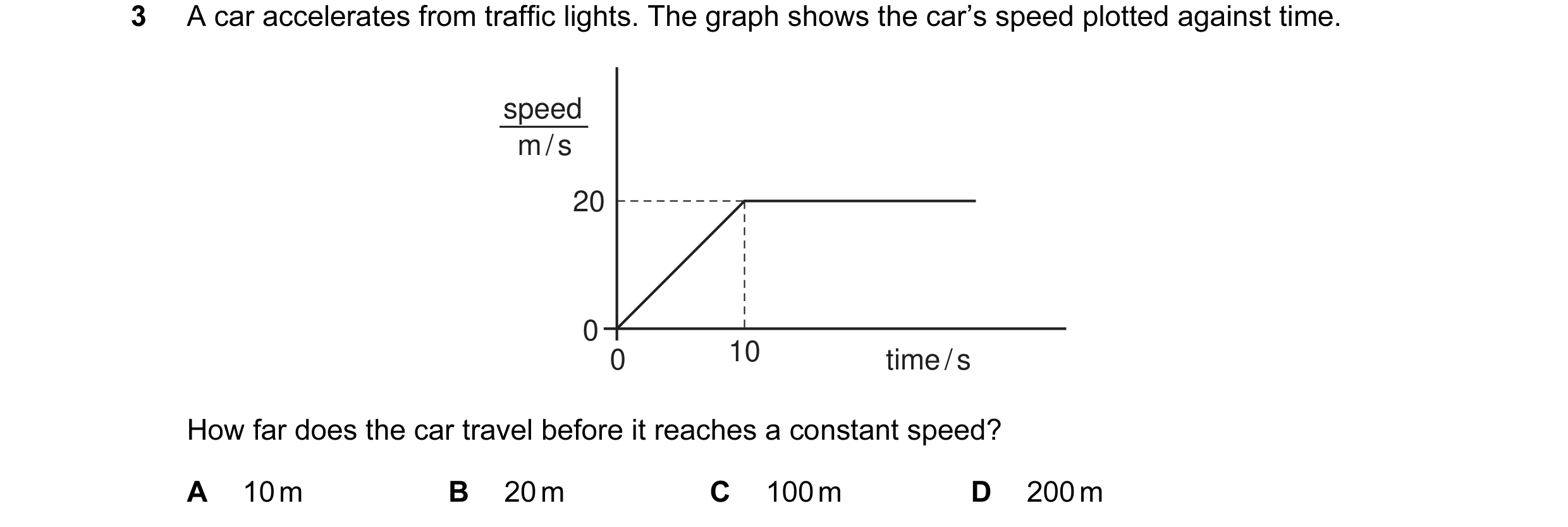 Question 22: A car accelerates from traffic lights. The graph shows the car’s speed plotted against time. speed m / s 20 0 0 10 time / s How far does th…