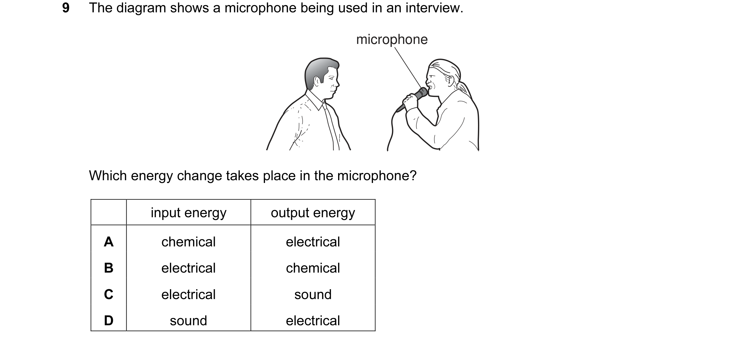 Question 20: The diagram shows a microphone being used in an interview. microphone Which energy change takes place in the microphone? input energy outpu…