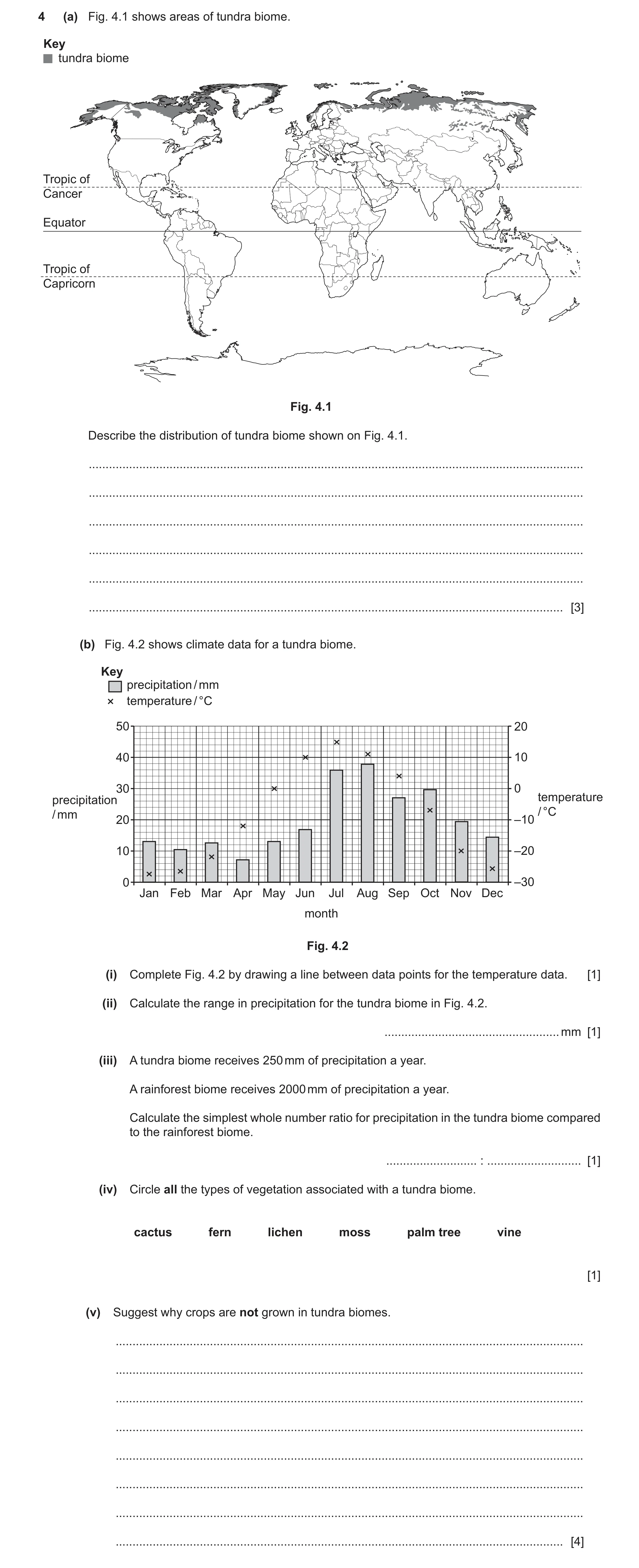 Question 40: (a) Fig. 4.1 shows areas of tundra biome. Key tundra biome Tropic of Cancer Equator Tropic of Capricorn Fig. 4.1 Describe the distribution …