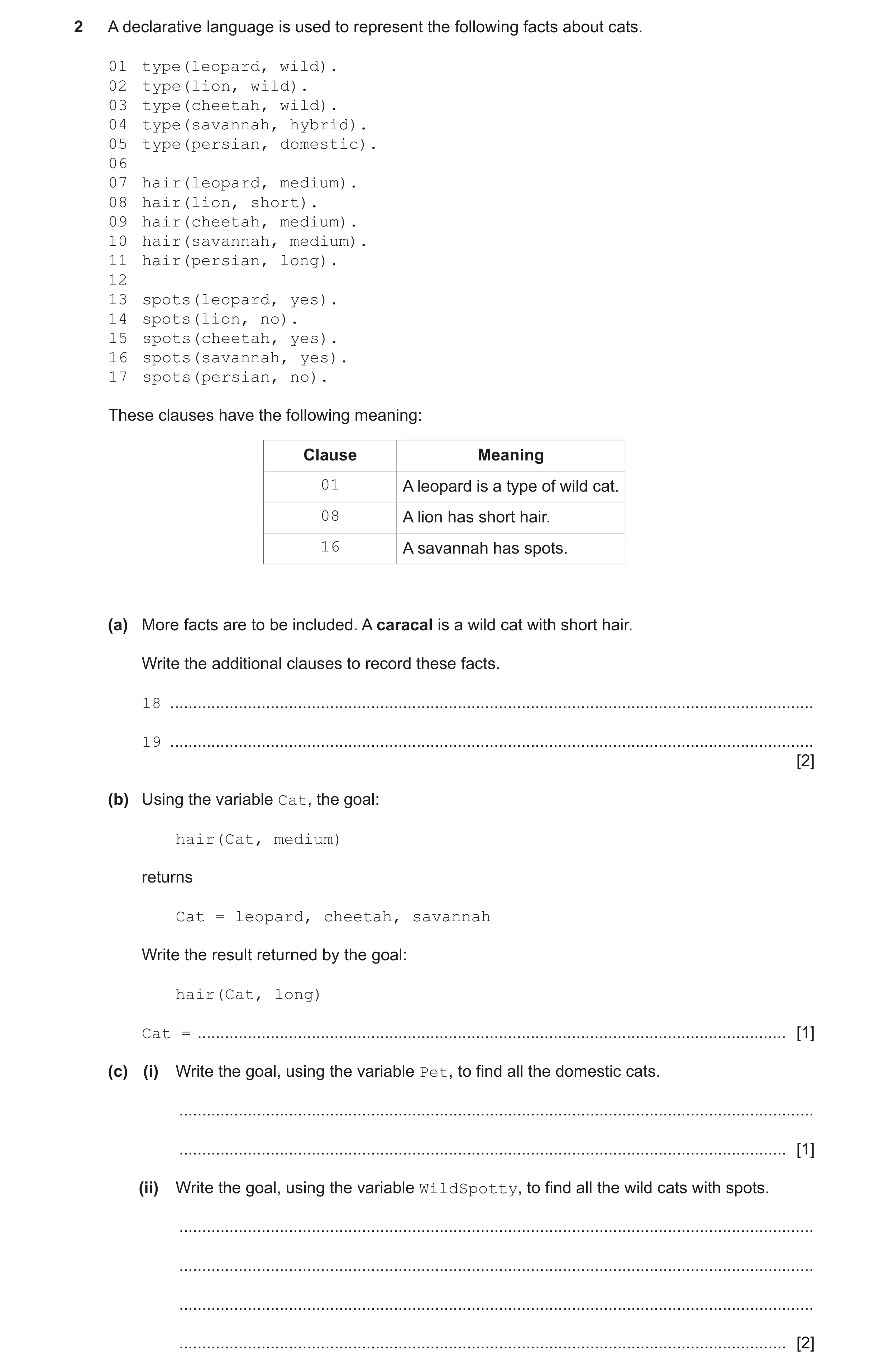 Question 9: A declarative language is used to represent the following facts about cats. 01 type(leopard, wild). 02 type(lion, wild). 03 type(cheetah, w…