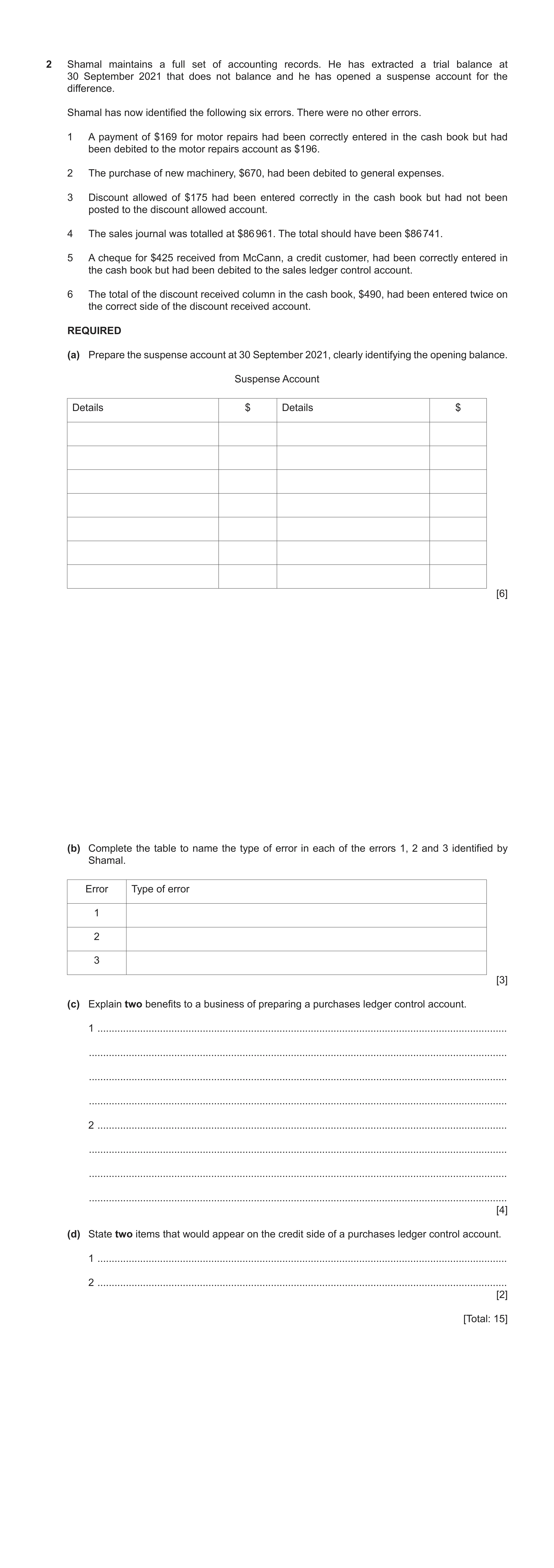 Question 31: Shamal maintains a full set of accounting records. He has extracted a trial balance at 30 September 2021 that does not balance and he has o…