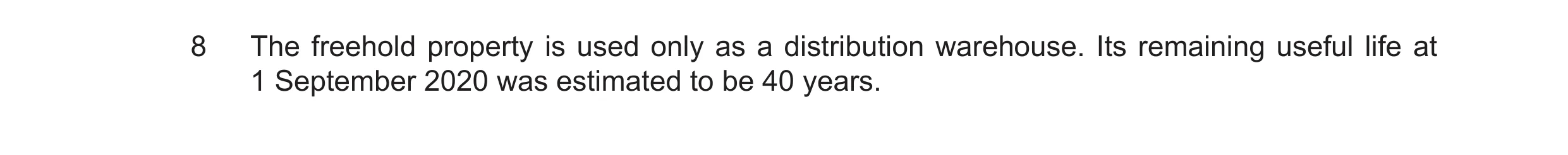 Question 23: The freehold property is used only as a distribution warehouse. Its remaining useful life at 1 September 2020 was estimated to be 40 years.