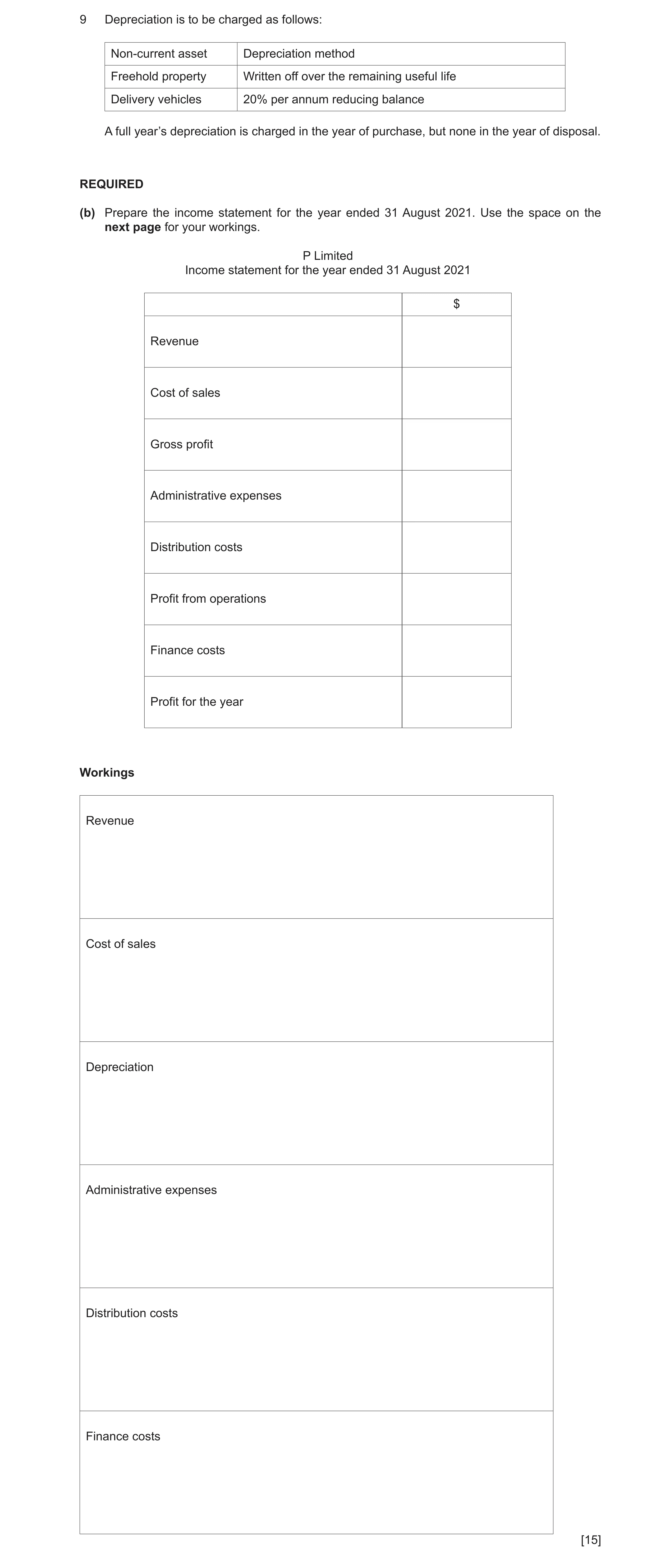 Question 54: Depreciation is to be charged as follows: Non-current asset Depreciation method Freehold property Written off over the remaining useful lif…