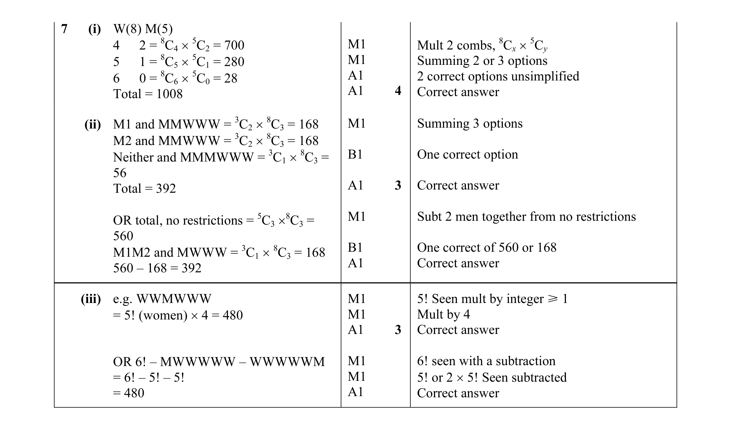 Mark scheme for question 25