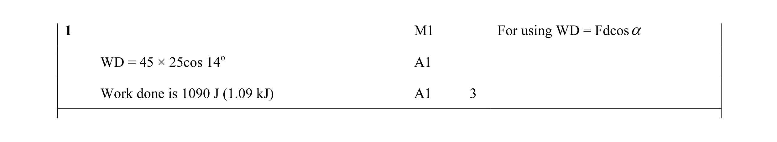 Mark scheme for question 47