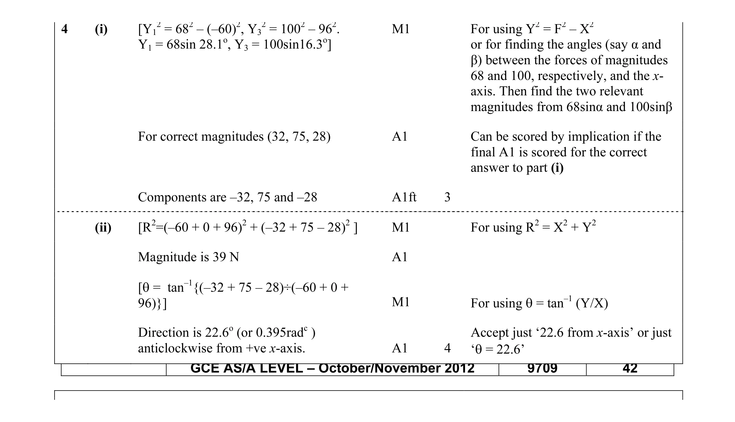 Mark scheme for question 55