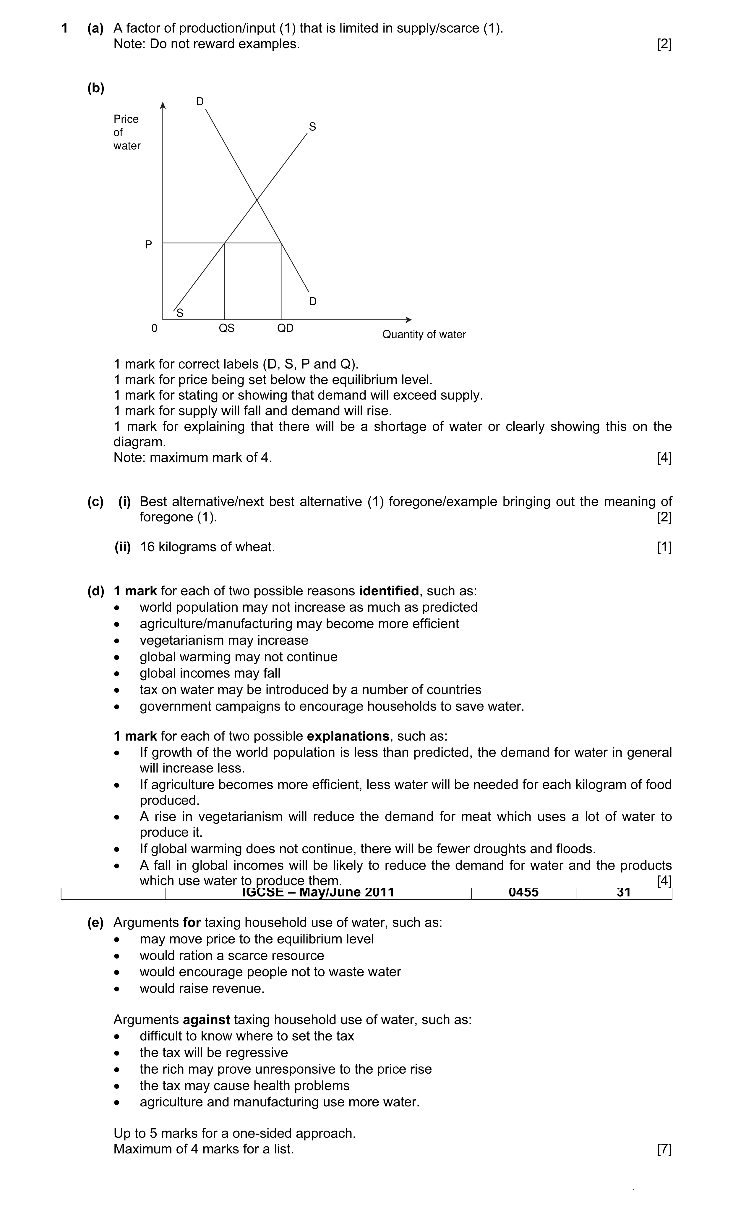 Mark scheme for question 4