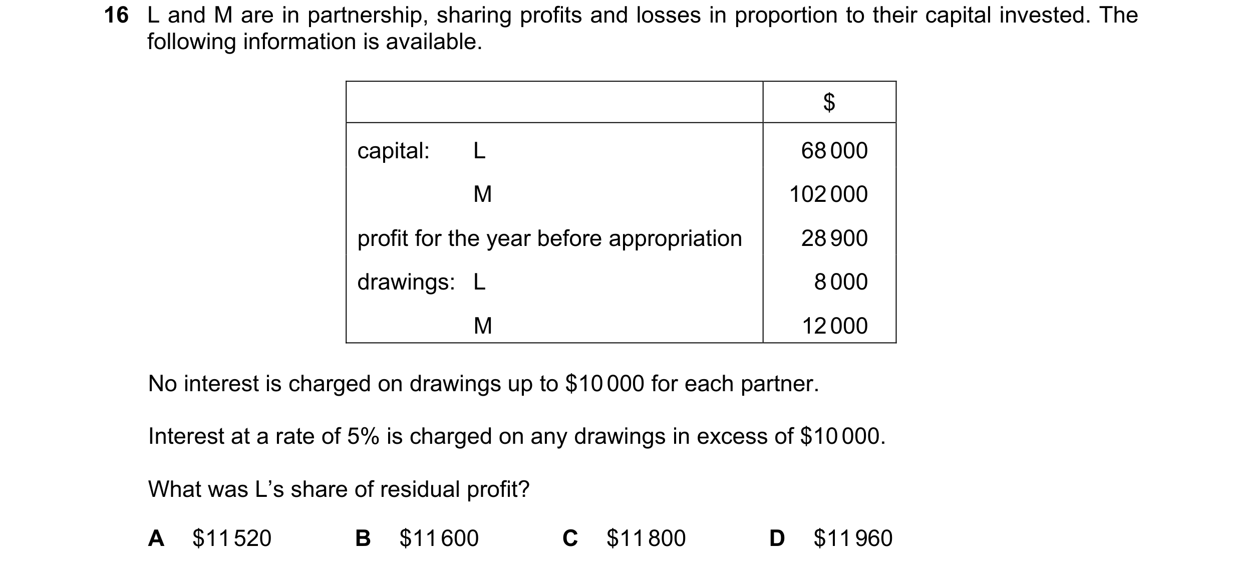 Question 775: L and M are in partnership, sharing profits and losses in proportion to their capital invested. The following information is available. $ c…