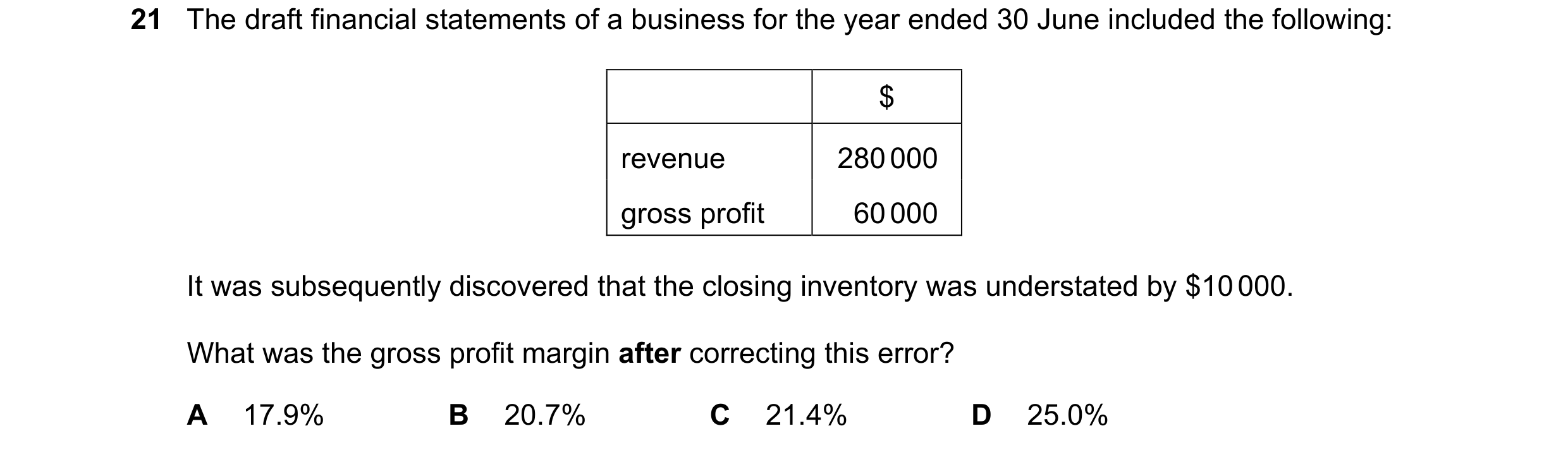 Question 312: The draft financial statements of a business for the year ended 30 June included the following: $ revenue 280 000 gross profit 60 000 It wa…