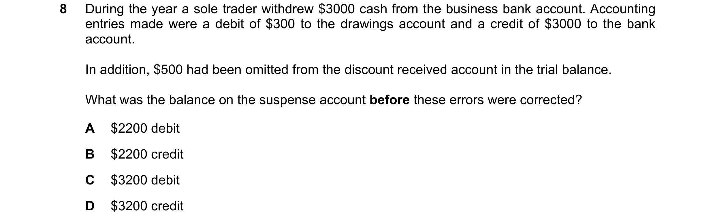 Question 349: During the year a sole trader withdrew $3000 cash from the business bank account. Accounting entries made were a debit of $300 to the drawi…