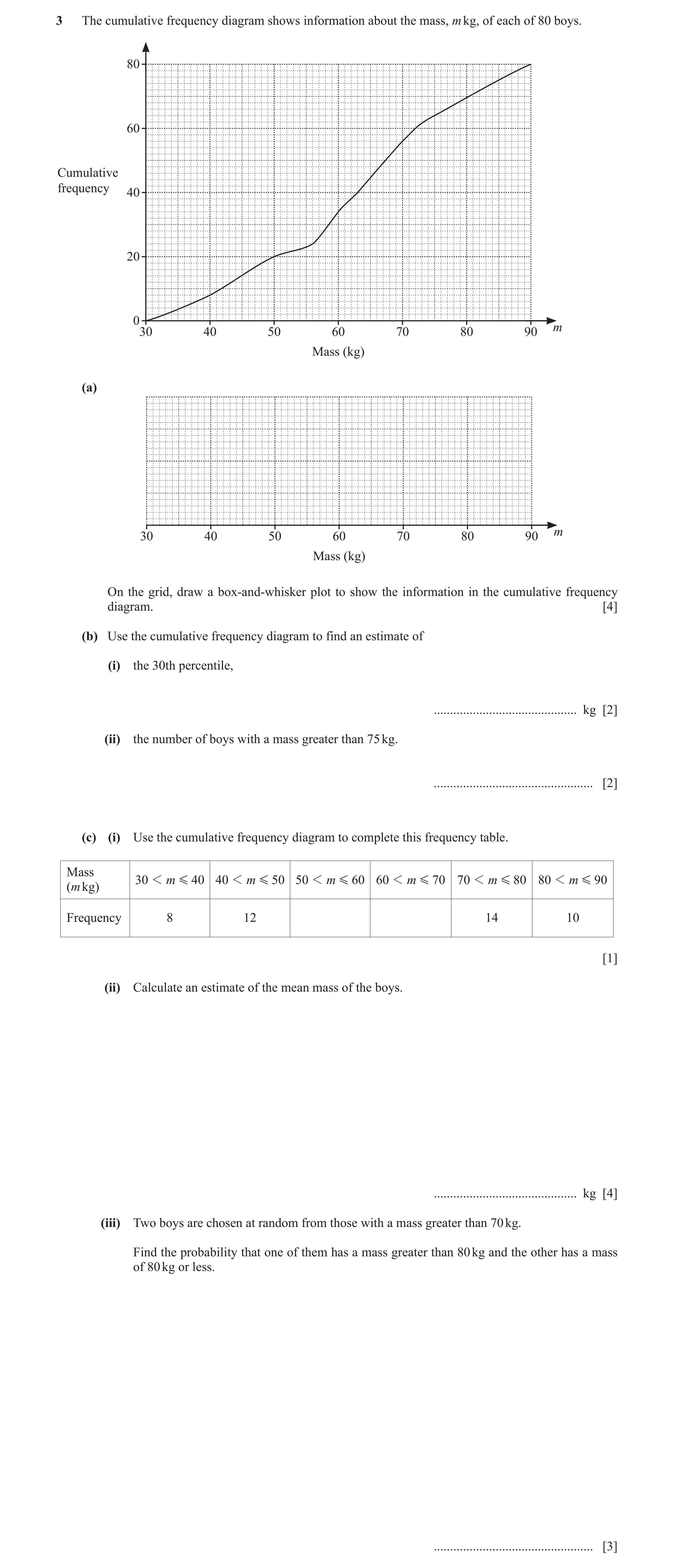 Question 6: The cumulative frequency diagram shows information about the mass, m kg, of each of 80 boys. 80 60 Cumulative frequency 40 20 0 m 30 40 50 …